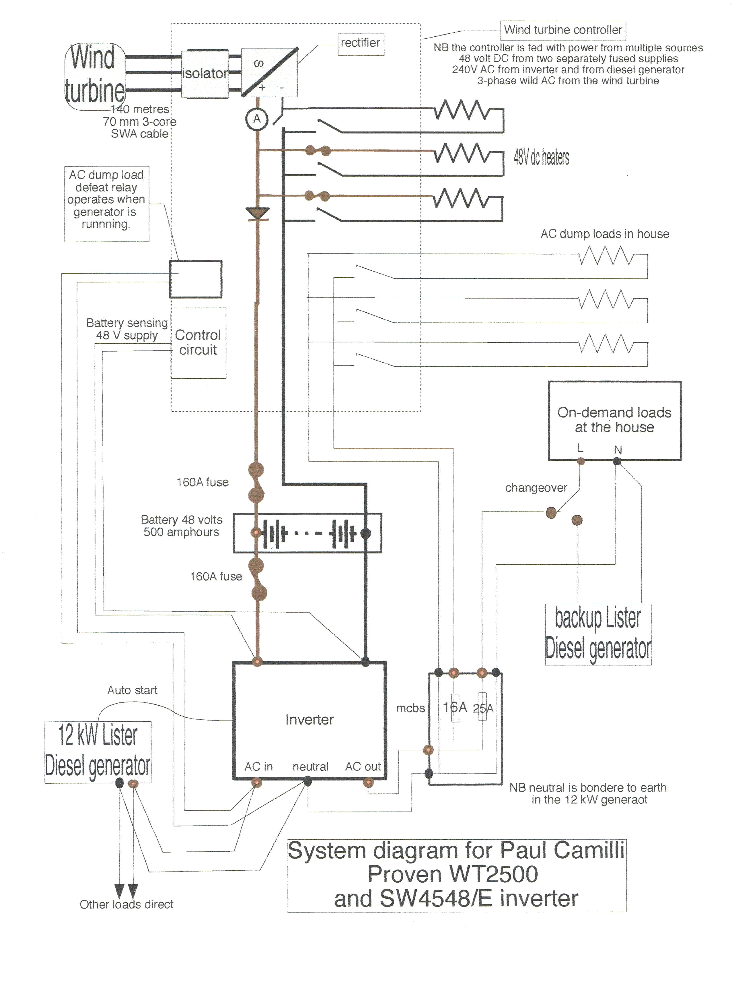 Hatz Diesel Engine Wiring Diagram Hatz Alternator Wiring Diagram Wiring Diagrams Hatz Diesel Engine Wiring Diagram Hatz Alternator Wiring Diagram Wiring Diagrams