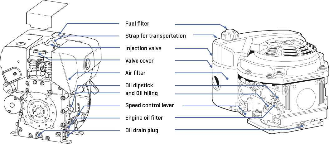 Hatz Diesel Engine Wiring Diagram Hatz Engine Diagram Wiring Diagrams Favorites