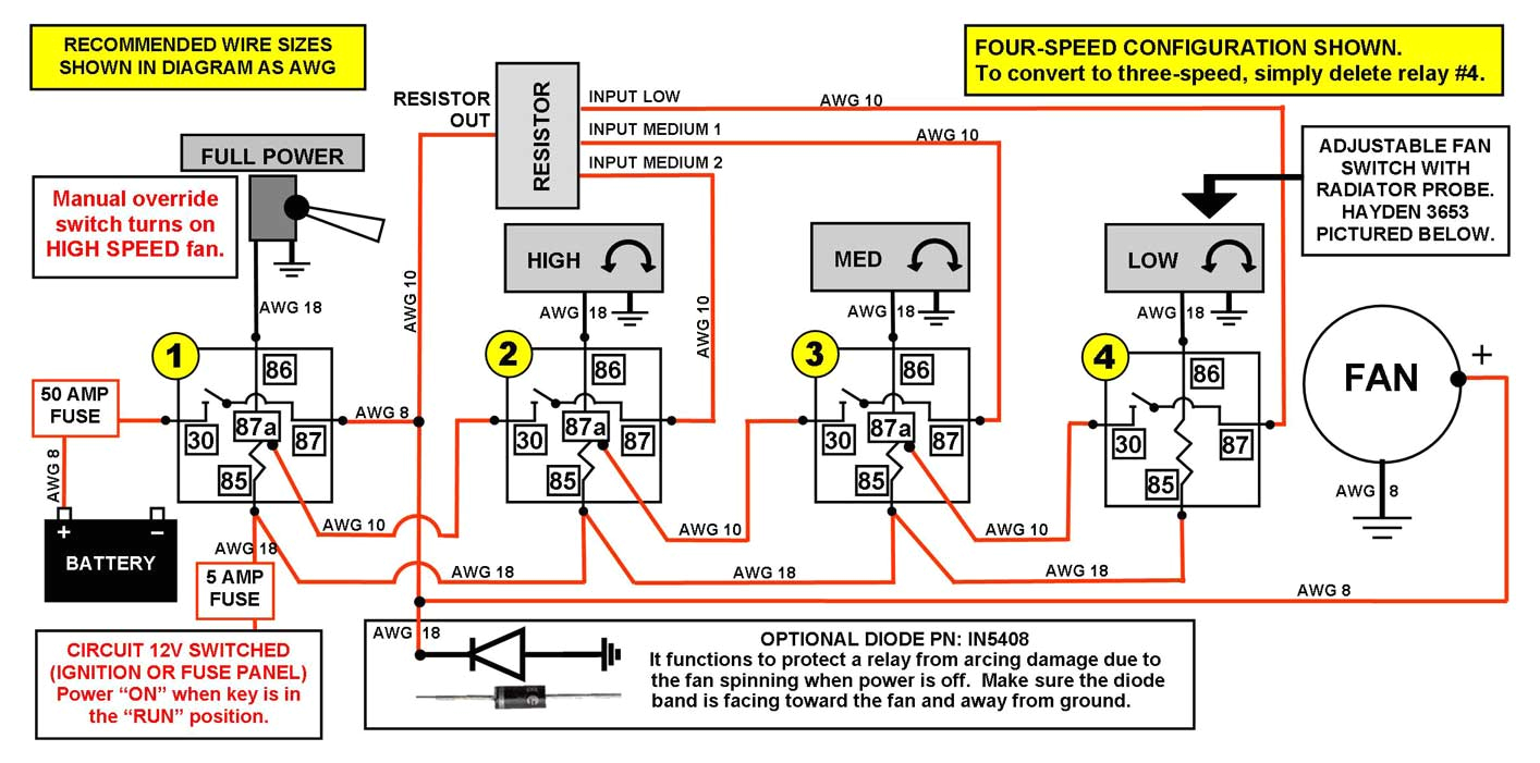 Hayden Electric Fan Wiring Diagram Dave S Volvo Page 4 Speed Mark Viii Cooling Fan Harness Project Hayden Electric Fan Wiring Diagram Dave S Volvo Page 4 Speed Mark Viii Cooling Fan Harness Project