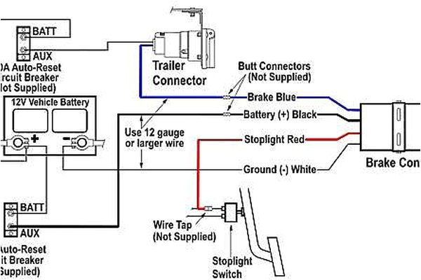 Hayman Reese Brake Controller Wiring Diagram Reese Pod Wiring Diagram Wiring Diagram Hayman Reese Brake Controller Wiring Diagram Reese Pod Wiring Diagram Wiring Diagram