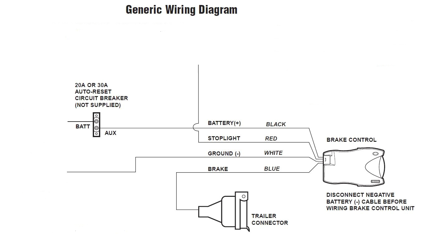 Hayman Reese Brake Controller Wiring Diagram Reese Wiring Diagram Wiring Diagram Show Hayman Reese Brake Controller Wiring Diagram Reese Wiring Diagram Wiring Diagram Show