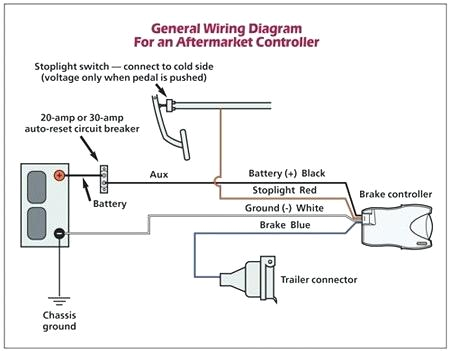 Hayman Reese Electric Brake Controller Wiring Diagram Brake Box Wiring P Hopkins Brake Control Wiring Harness Brake Box Hayman Reese Electric Brake Controller Wiring Diagram Brake Box Wiring P Hopkins Brake Control Wiring Harness Brake Box