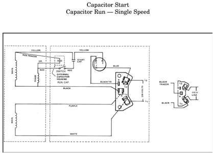Hayward Super Pump Wiring Diagram 230v Emerson 1081 Wiring Diagram 230v Schematic Diagram Database Hayward Super Pump Wiring Diagram 230v Emerson 1081 Wiring Diagram 230v Schematic Diagram Database