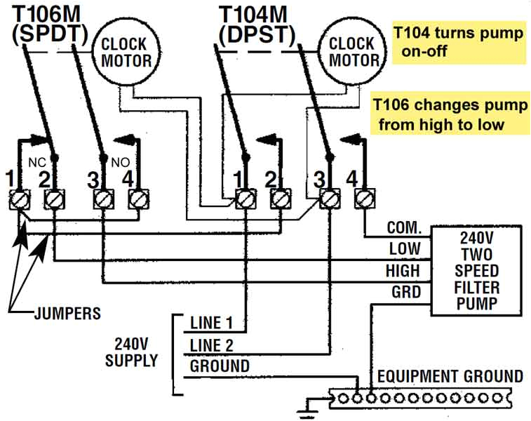 Hayward Super Pump Wiring Diagram 230v Wire Diagram Motor to Pool Wiring Diagram Article Review Hayward Super Pump Wiring Diagram 230v Wire Diagram Motor to Pool Wiring Diagram Article Review