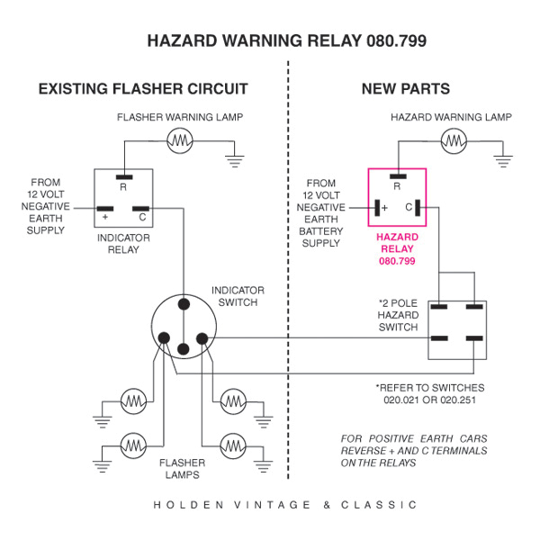 Hazard Flasher Wiring Diagram Hazard Flasher Wiring Diagram Lovely 2008 F250 Turn Signal Wiring