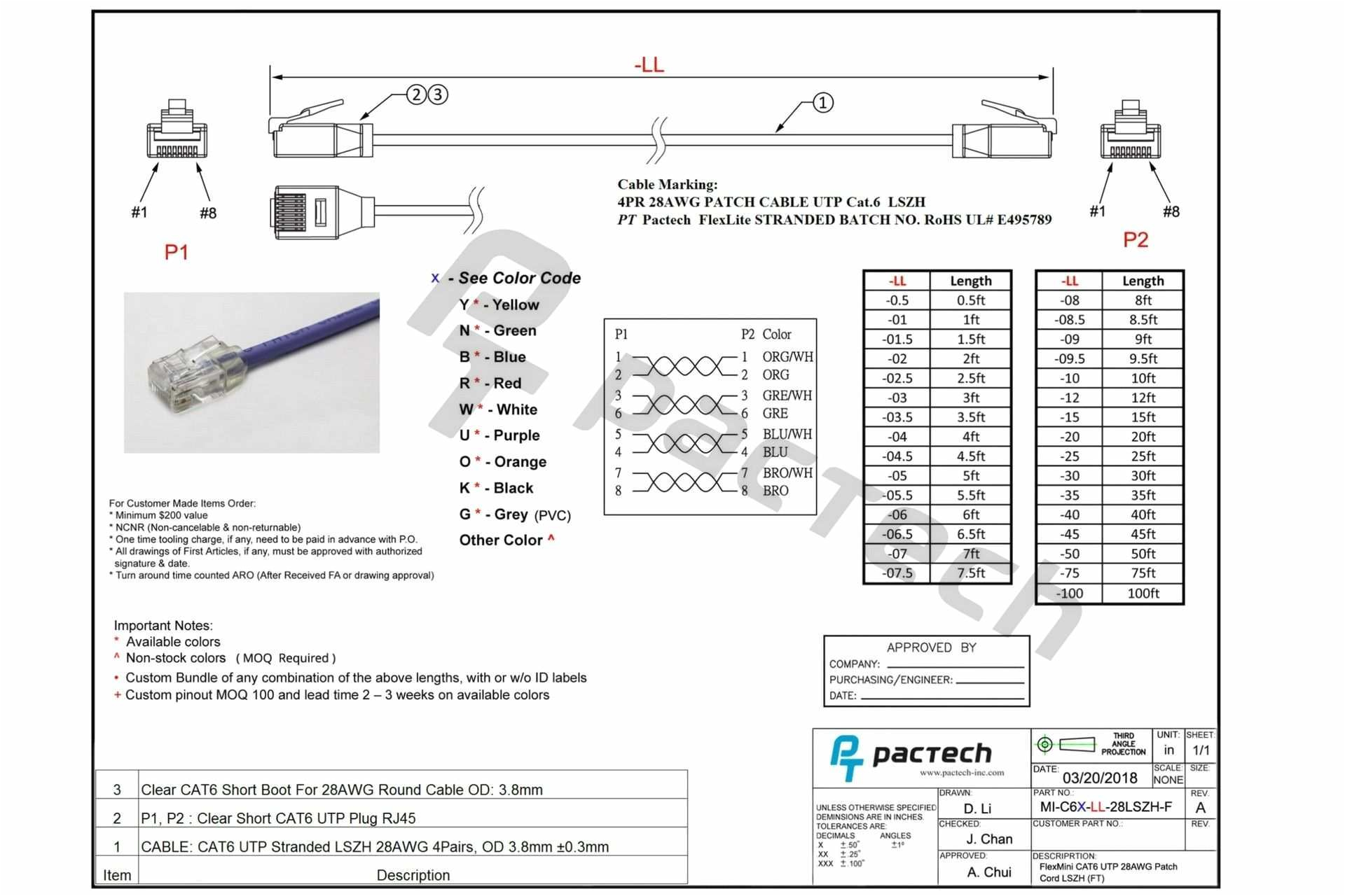 Hdmi Plug Wiring Diagram Usb Connection Wiring Diagram Wiring Diagram Database Hdmi Plug Wiring Diagram Usb Connection Wiring Diagram Wiring Diagram Database