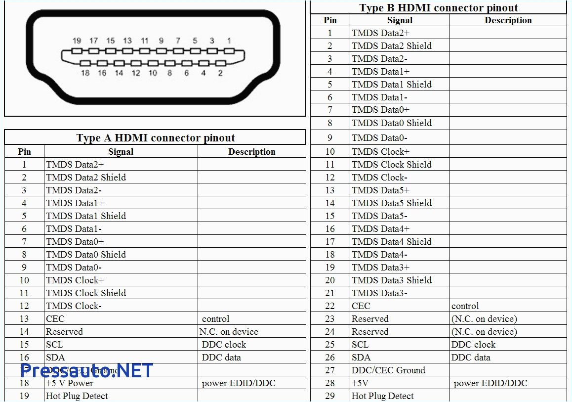 Hdmi Wire Diagram A V Cable Wiring Diagram Wiring Diagram Sample Hdmi Wire Diagram A V Cable Wiring Diagram Wiring Diagram Sample