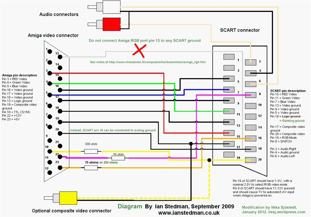 Hdmi Wire Diagram Rca to Rgb Schematic Wiring Diagrams Value