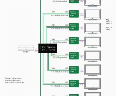 Hdmi Wiring Diagram Rj11 Phone to Rj45 Jackvga to Ethernet Wiring Diagram Professional