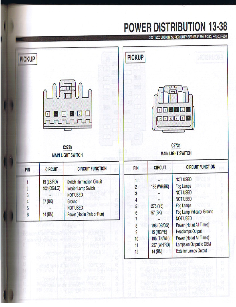 Headlight Switch Wiring Diagram 2001 ford Truck Headlight Switch Wiring Diagrams Diagram Database Reg