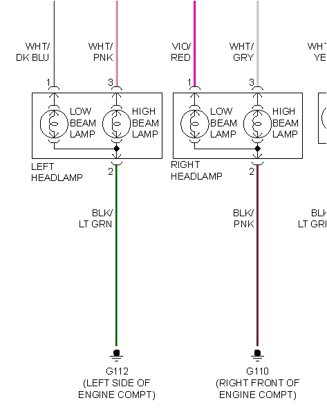 Headlight Wiring Diagram for 2007 Dodge Caliber Dodge Caliber Headlight Wiring Wiring Diagram Expert Headlight Wiring Diagram for 2007 Dodge Caliber Dodge Caliber Headlight Wiring Wiring Diagram Expert