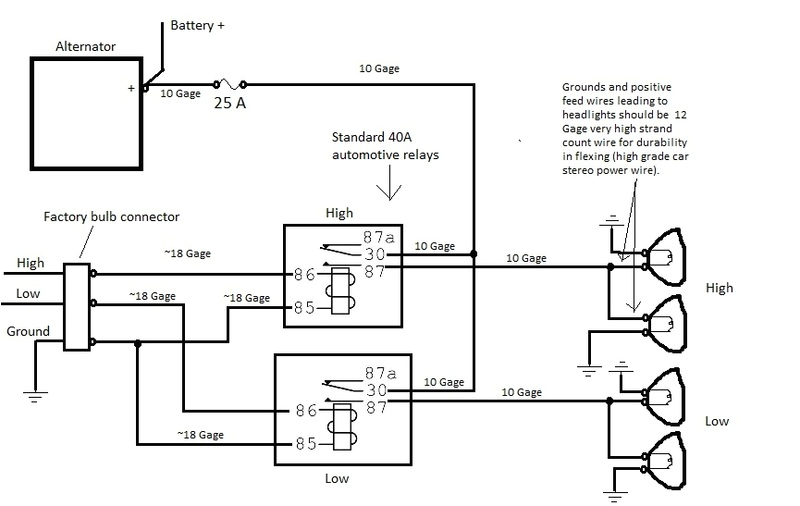 Headlight Wiring Diagram with Relay Mitsubisi Basic Headlight Wiring Diagram Wiring Diagram Can Headlight Wiring Diagram with Relay Mitsubisi Basic Headlight Wiring Diagram Wiring Diagram Can