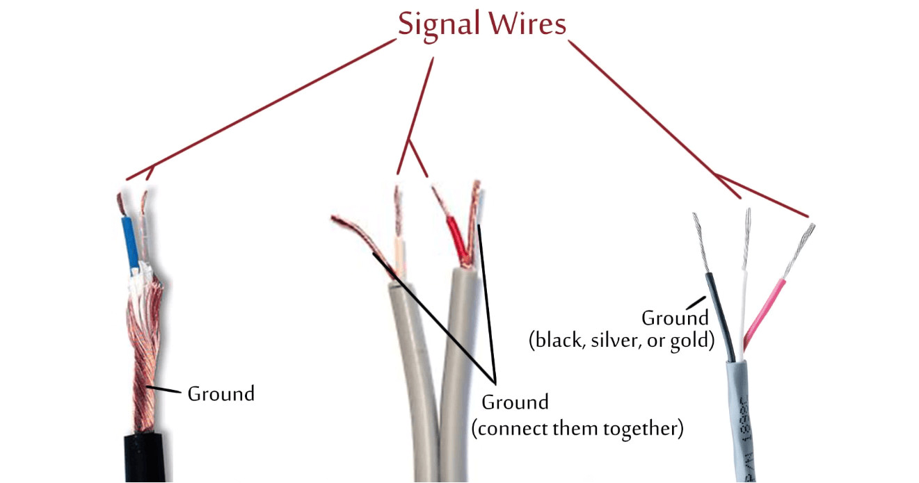 Headphone Jack Wiring Diagram 3 5mm Audio Cable Wiring Wiring Diagram Mega Headphone Jack Wiring Diagram 3 5mm Audio Cable Wiring Wiring Diagram Mega