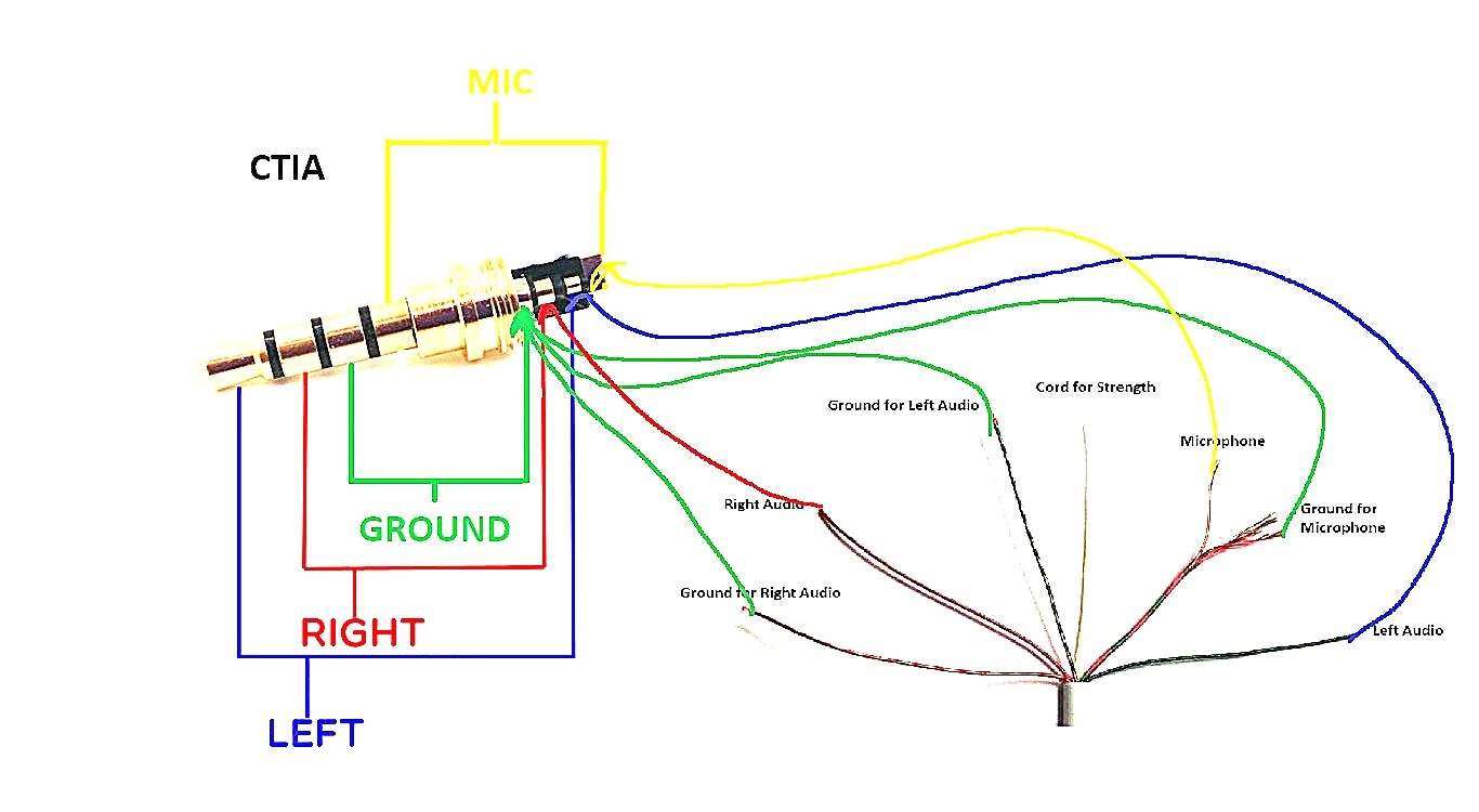 Headphone Jack Wiring Diagram Jack Wiring Diagram Free Download Wiring Diagram Meta Headphone Jack Wiring Diagram Jack Wiring Diagram Free Download Wiring Diagram Meta