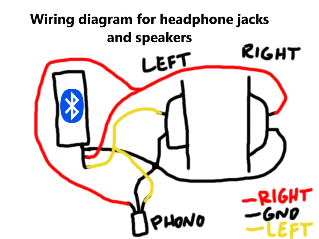 Headphone Plug Wiring Diagram Diy 70 S Style Headphone Bluetooth Modification 4 Steps with Pictures Headphone Plug Wiring Diagram Diy 70 S Style Headphone Bluetooth Modification 4 Steps with Pictures