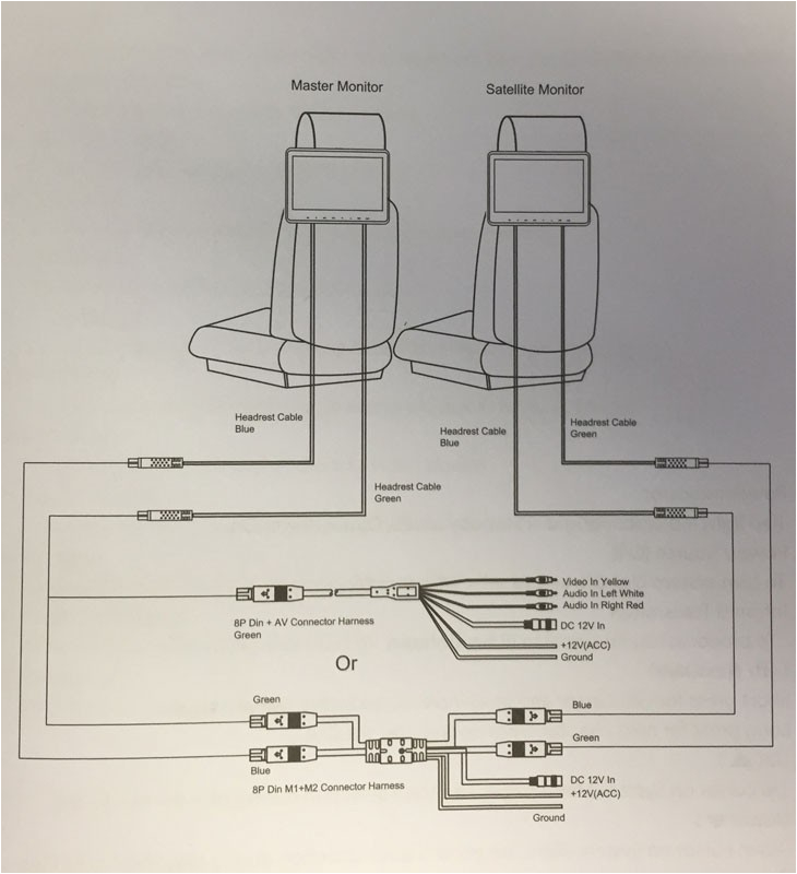 Headrest Dvd Player Wiring Diagram Dvd Wiring Diagram Wiring Diagram Name