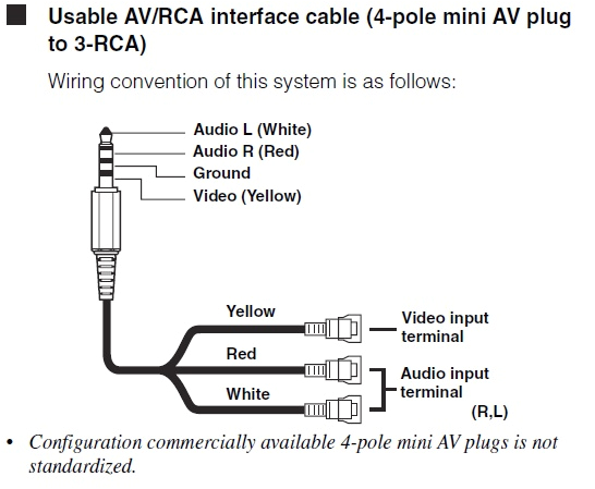 Headset Jack Wiring Diagram Rca 3 5mm Jack Wiring Diagram Wiring Diagram World Headset Jack Wiring Diagram Rca 3 5mm Jack Wiring Diagram Wiring Diagram World