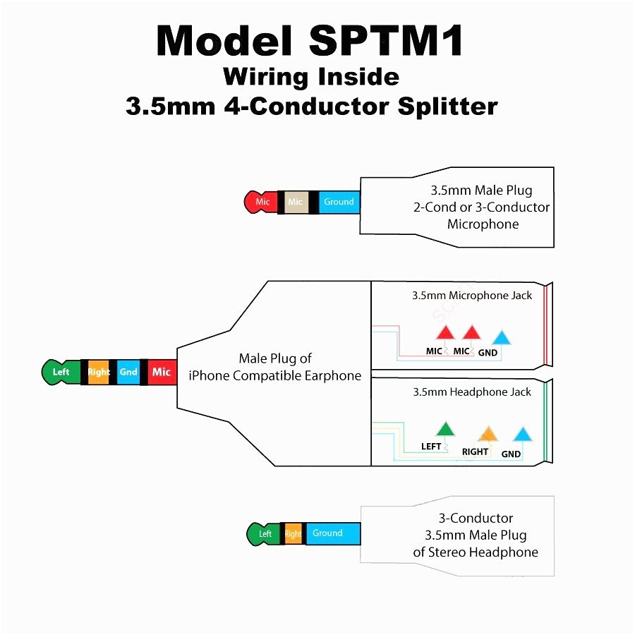 Headset Wiring Diagram Speaker 3 5 Jack Wiring Manual E Book Headset Wiring Diagram Speaker 3 5 Jack Wiring Manual E Book