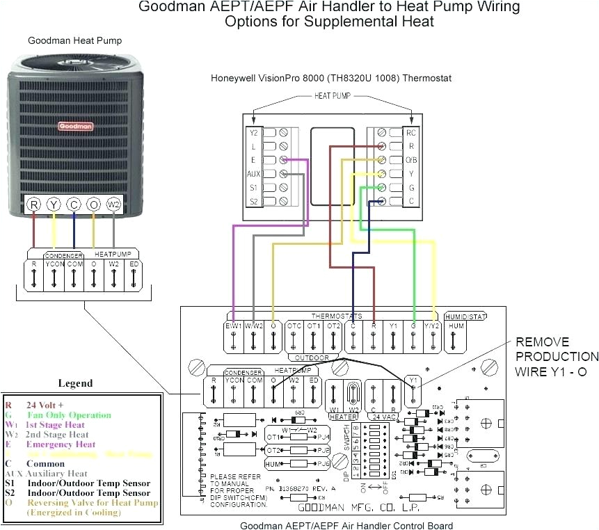 Heat Pump thermostat Wiring Diagram Heat Pump thermostat Diagram Wiring Diagram Used Heat Pump thermostat Wiring Diagram Heat Pump thermostat Diagram Wiring Diagram Used
