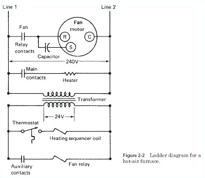 Heat Sequencer Wiring Diagram Diagram Of Respiratory System Electric Furnace Sequencer Wiring Heat