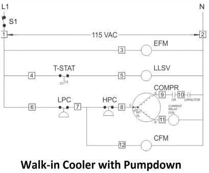 Heatcraft Walk In Cooler Wiring Diagram Wiring Diagram for A Walk In Freezer Wiring Diagram Article Review Heatcraft Walk In Cooler Wiring Diagram Wiring Diagram for A Walk In Freezer Wiring Diagram Article Review