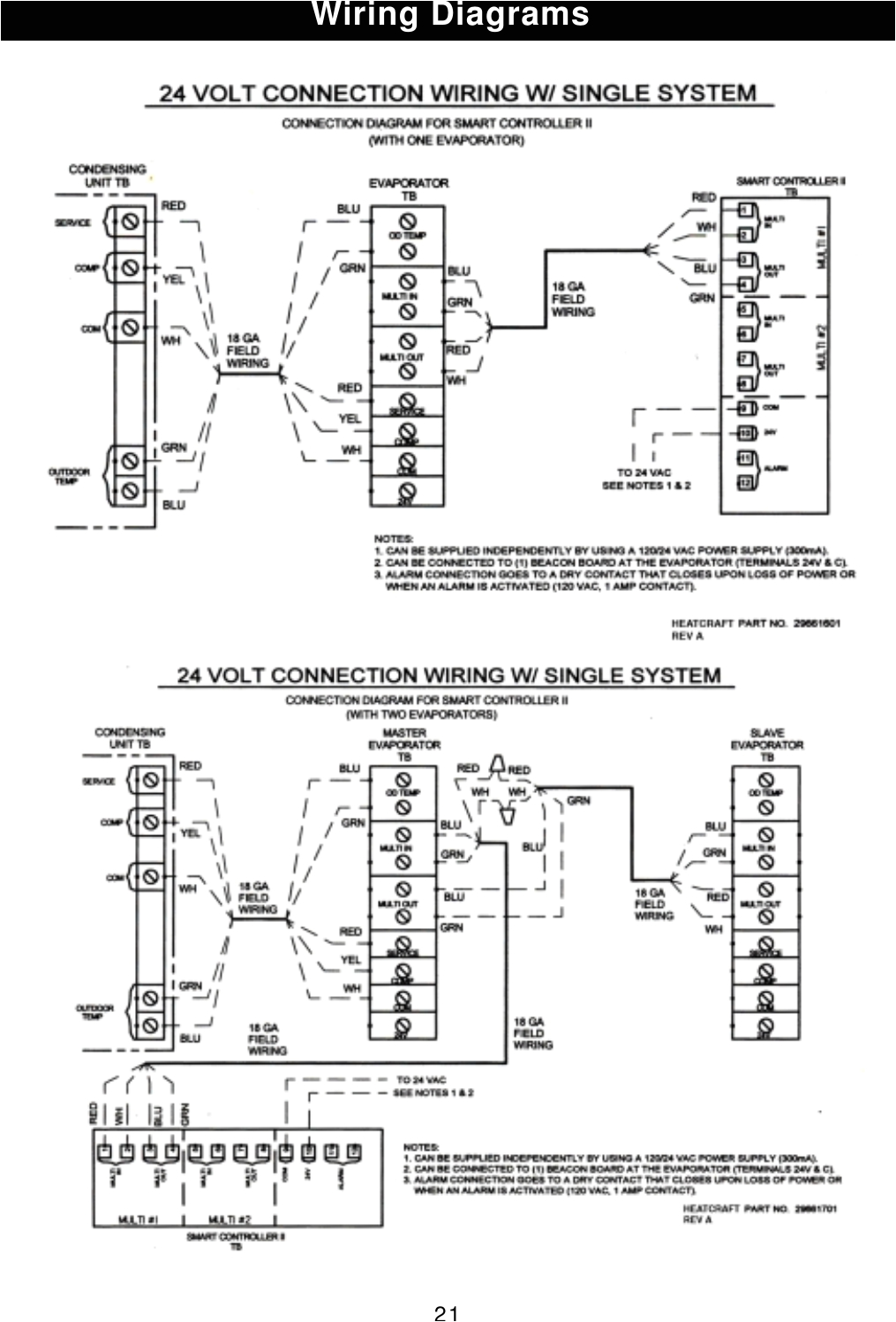 Heatcraft Wiring Diagram Heatcraft Refrigeration Products 25000601 Users Manual Heatcraft Wiring Diagram Heatcraft Refrigeration Products 25000601 Users Manual