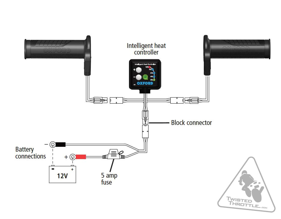 Heated Grips Wiring Diagram Oxford Heaterz Premium Cruiser Heated Grips for 1 Inch Handlebars Heated Grips Wiring Diagram Oxford Heaterz Premium Cruiser Heated Grips for 1 Inch Handlebars