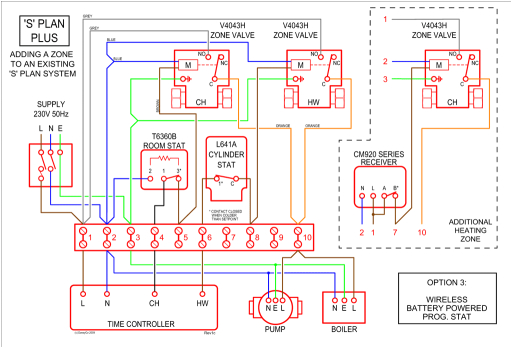Heated towel Rail Wiring Diagram Central Heating Controls and Zoning Diywiki Heated towel Rail Wiring Diagram Central Heating Controls and Zoning Diywiki