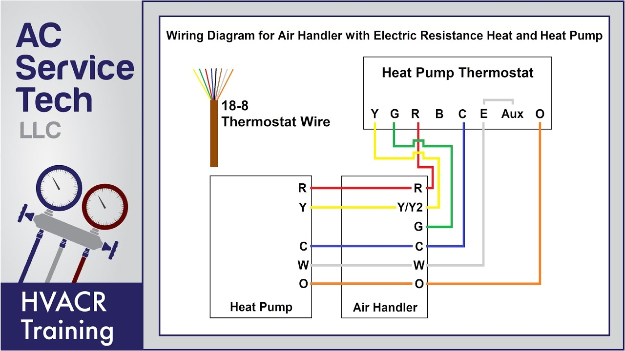Heating and Cooling thermostat Wiring Diagram thermost Wiring Ac Service Tech Heating and Cooling thermostat Wiring Diagram thermost Wiring Ac Service Tech