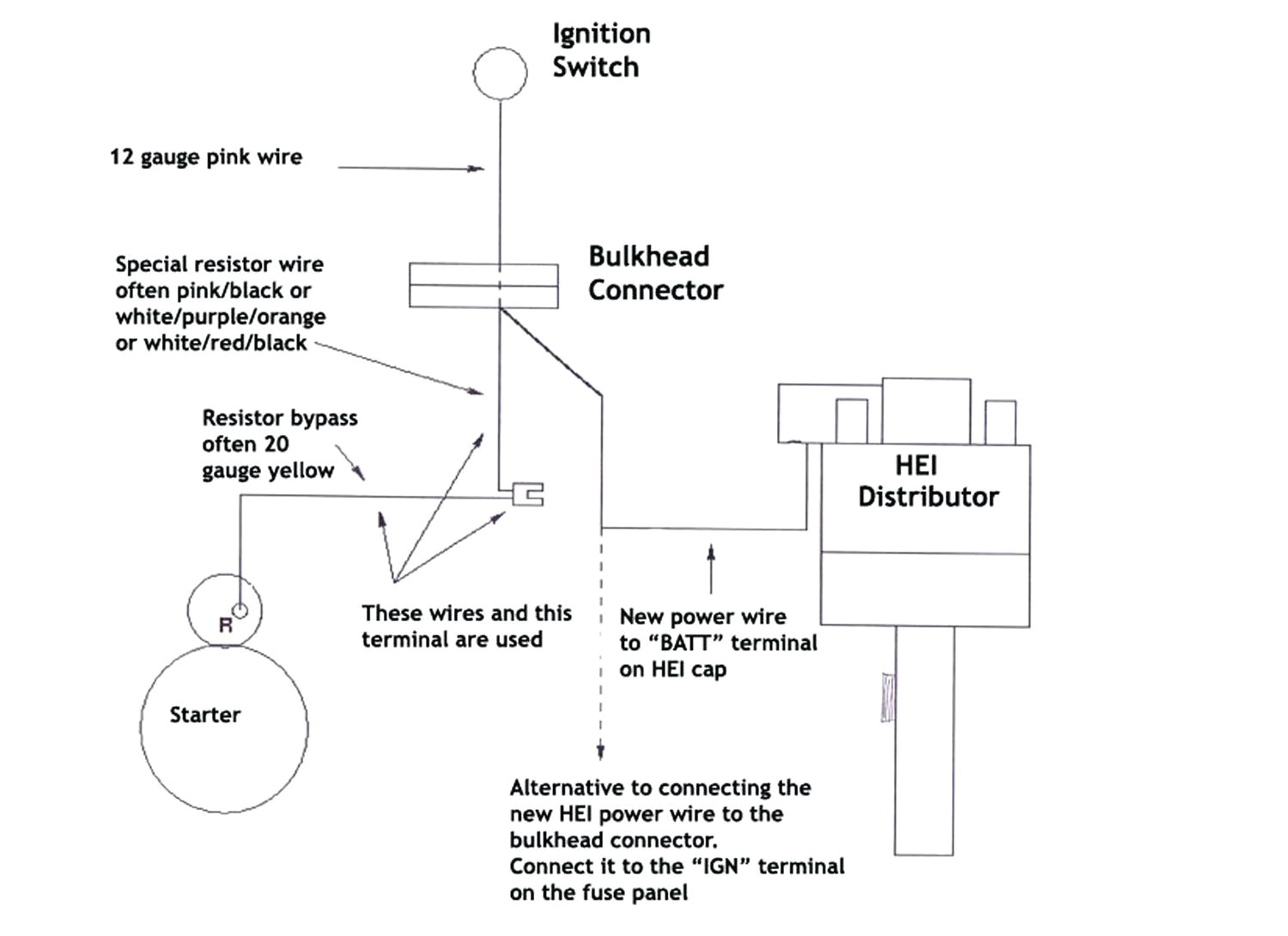 Hei Wiring Diagram 1976 Jeep Cj Wiring Hei Wiring Diagram Expert Hei Wiring Diagram 1976 Jeep Cj Wiring Hei Wiring Diagram Expert