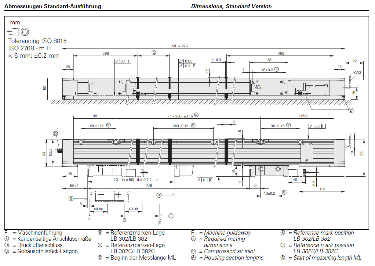 Heidenhain Encoder Wiring Diagram Ami Site Map Heidenhain Encoders Vision Systems Vermont Gage Pin Heidenhain Encoder Wiring Diagram Ami Site Map Heidenhain Encoders Vision Systems Vermont Gage Pin