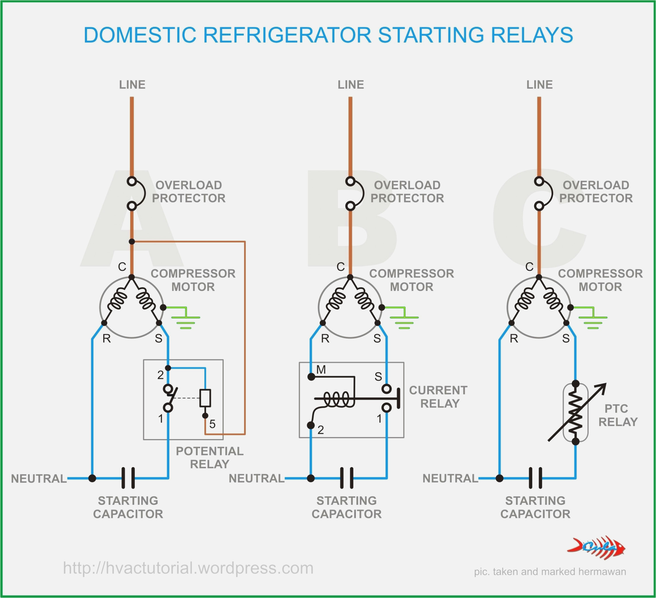 Hermetic Compressor Wiring Diagram Embraco Relay Wiring Wiring Diagram Centre
