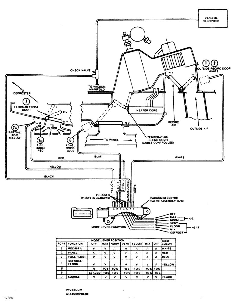 Hertner Battery Charger Wiring Diagram 1990 F150 Heater Switch Wiring Diagram Wiring Library Hertner Battery Charger Wiring Diagram 1990 F150 Heater Switch Wiring Diagram Wiring Library