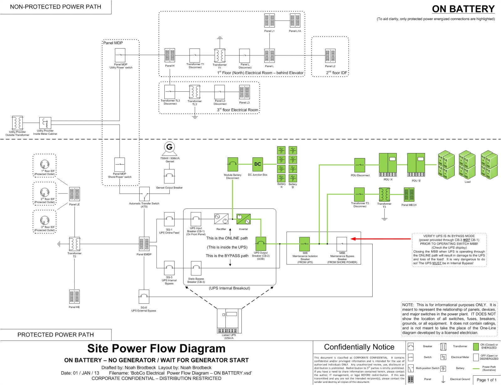 Hes Door Strike Wiring Diagram 2007 Ihc 9400 Wiring Diagram Wiring Library