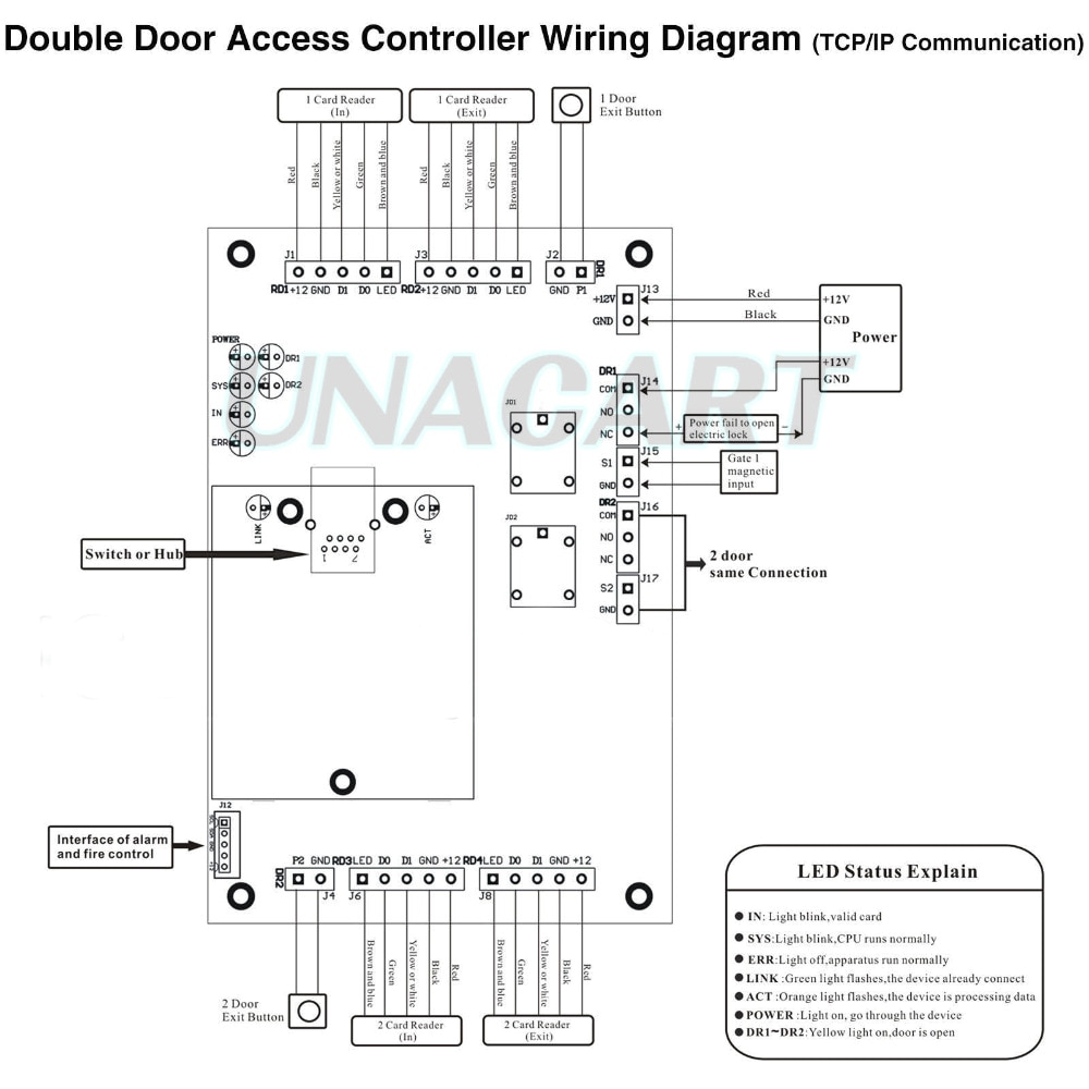 Hid Card Reader Wiring Diagram Card Reader Wiring Diagram 2 Wiring Diagram Technic Hid Card Reader Wiring Diagram Card Reader Wiring Diagram 2 Wiring Diagram Technic