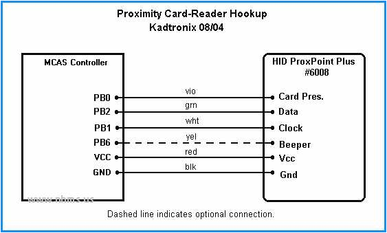 Hid Card Reader Wiring Diagram Card Swipe Wiring Diagram Wiring Diagram Technic Hid Card Reader Wiring Diagram Card Swipe Wiring Diagram Wiring Diagram Technic