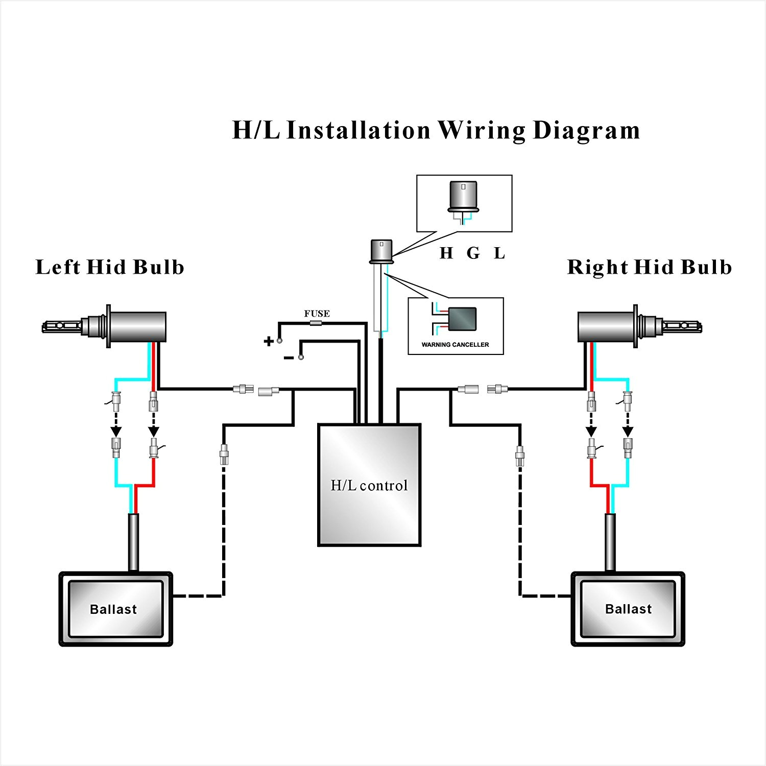 Hid Proximity Card Reader Wiring Diagram Hid Wiring Schematic Wiring Diagram Database Hid Proximity Card Reader Wiring Diagram Hid Wiring Schematic Wiring Diagram Database
