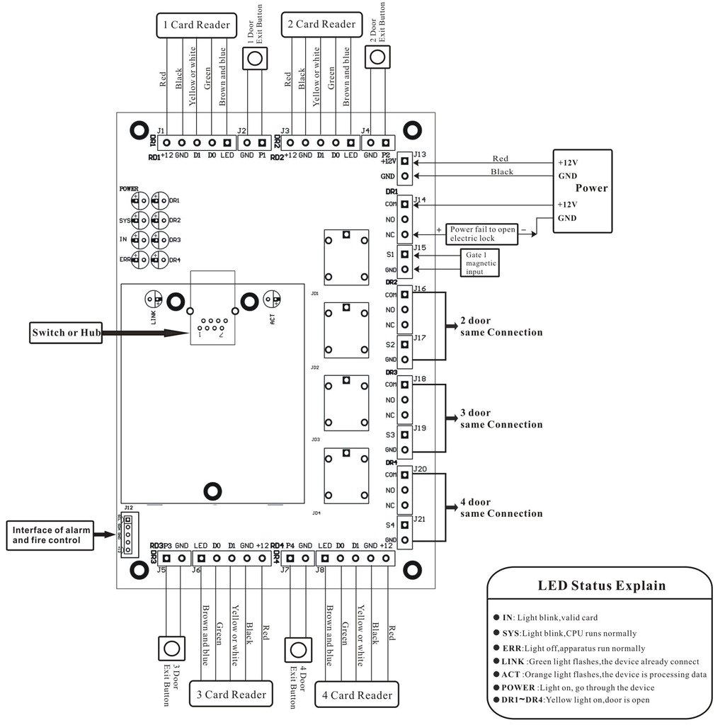 Hid Reader Wiring Diagram Card Swipe Wiring Diagram Wiring Diagram Technic