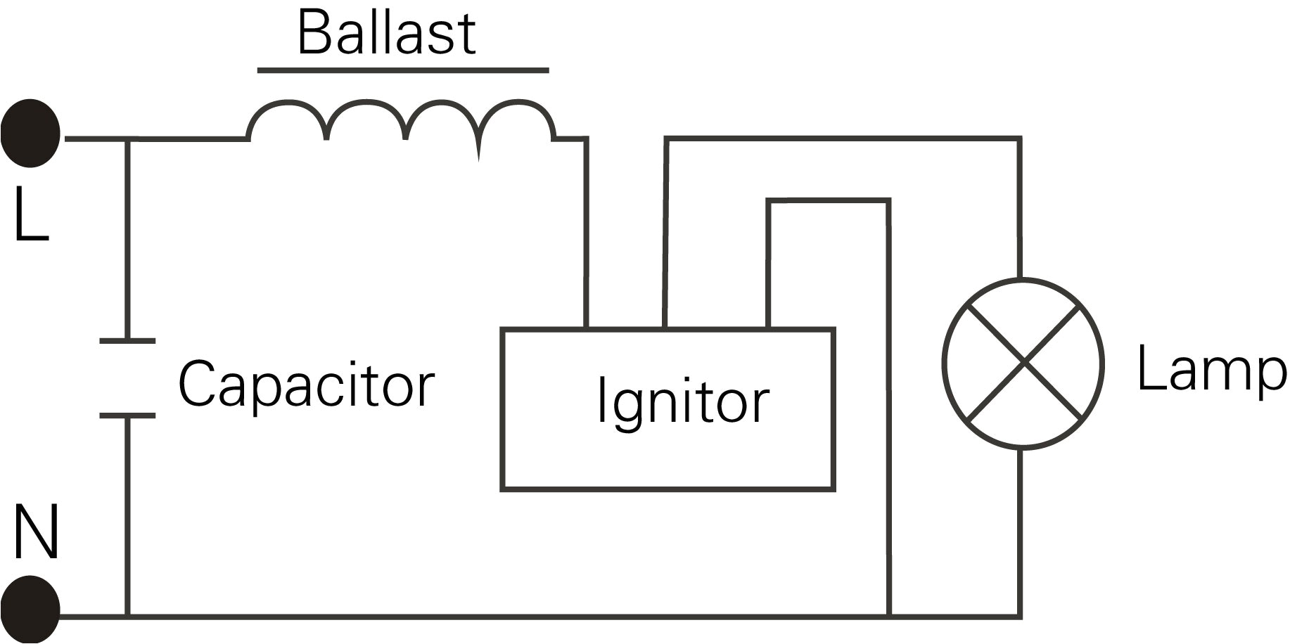 High Pressure sodium Ballast Wiring Diagram High Pressure sodium Ballast Wiring Wiring Diagram Database High Pressure sodium Ballast Wiring Diagram High Pressure sodium Ballast Wiring Wiring Diagram Database