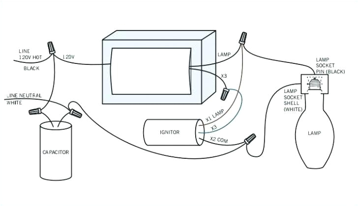 High Pressure sodium Ballast Wiring Diagram Hps Wiring Diagram Wiring Diagram