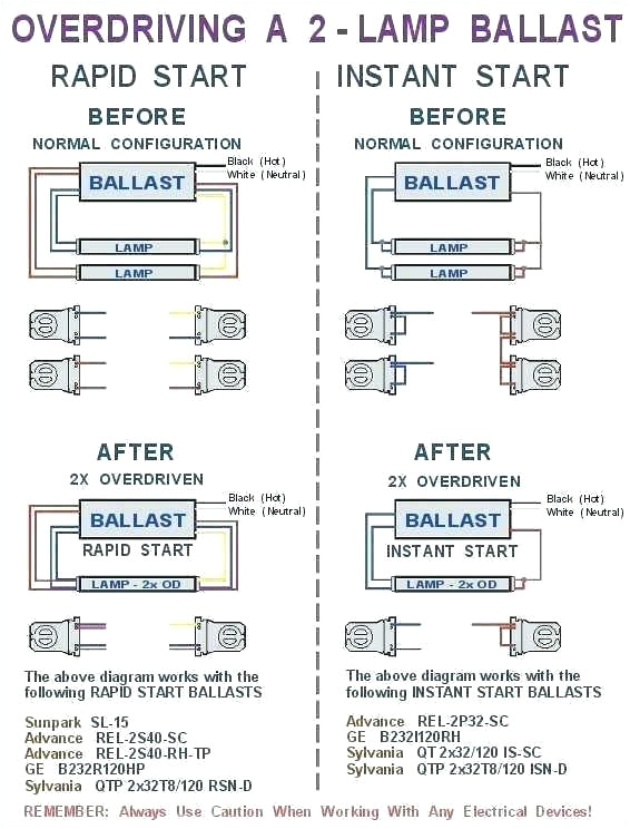 High Pressure sodium Ballast Wiring Diagram sodium Wiring Diagram themanorcentralparkhn Com