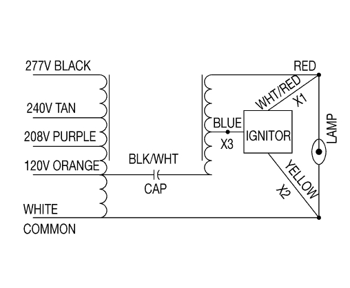 High Pressure sodium Lamp Wiring Diagram Hps Wiring Diagram Wiring Diagram Centre