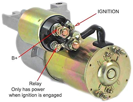 High torque Starter Wiring Diagram Amazon Com New Sbc Bbc Chevy 3hp High torque Mini Starter for 327 High torque Starter Wiring Diagram Amazon Com New Sbc Bbc Chevy 3hp High torque Mini Starter for 327