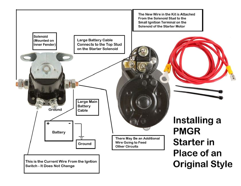 High torque Starter Wiring Diagram ford Starter solenoid Wiring Wiring Diagram Basic High torque Starter Wiring Diagram ford Starter solenoid Wiring Wiring Diagram Basic