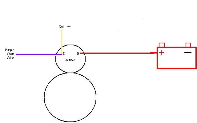 High torque Starter Wiring Diagram Wiring Agm Mini Starter Wiring Diagram Mega High torque Starter Wiring Diagram Wiring Agm Mini Starter Wiring Diagram Mega