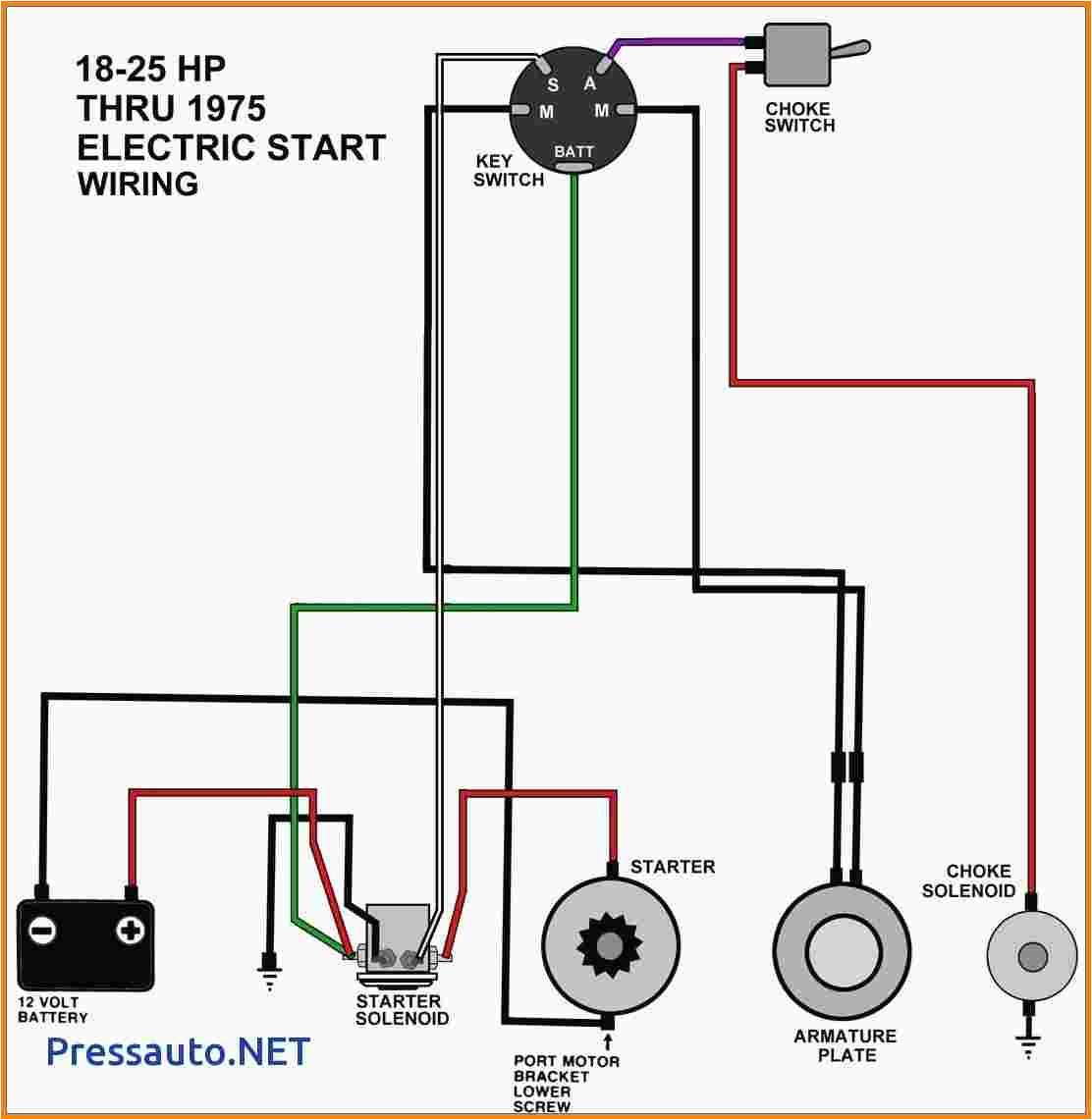 High torque Starter Wiring Diagram Wiring Agm Mini Starter Wiring Diagram Mega High torque Starter Wiring Diagram Wiring Agm Mini Starter Wiring Diagram Mega