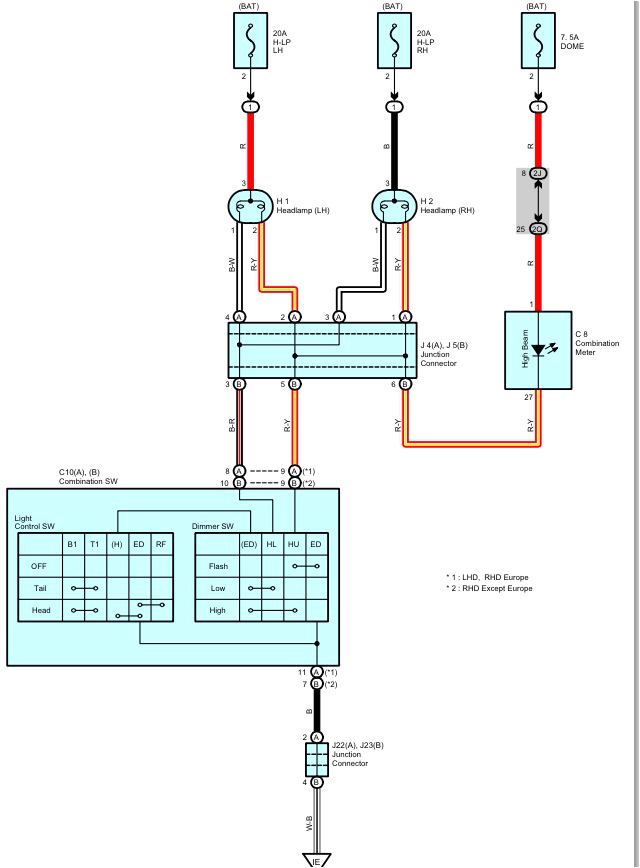 Hilux Wiring Diagram Hilux Wiring Diagram Wiring Diagram Repair Guides Hilux Wiring Diagram Hilux Wiring Diagram Wiring Diagram Repair Guides