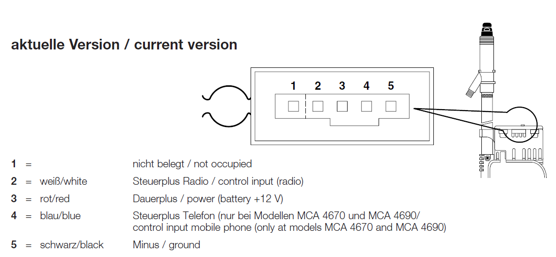 Hirschmann Antenna Wiring Diagram Wiring Diagram for 1984 Mercedes 380sl Wiring Diagram Article Review Hirschmann Antenna Wiring Diagram Wiring Diagram for 1984 Mercedes 380sl Wiring Diagram Article Review