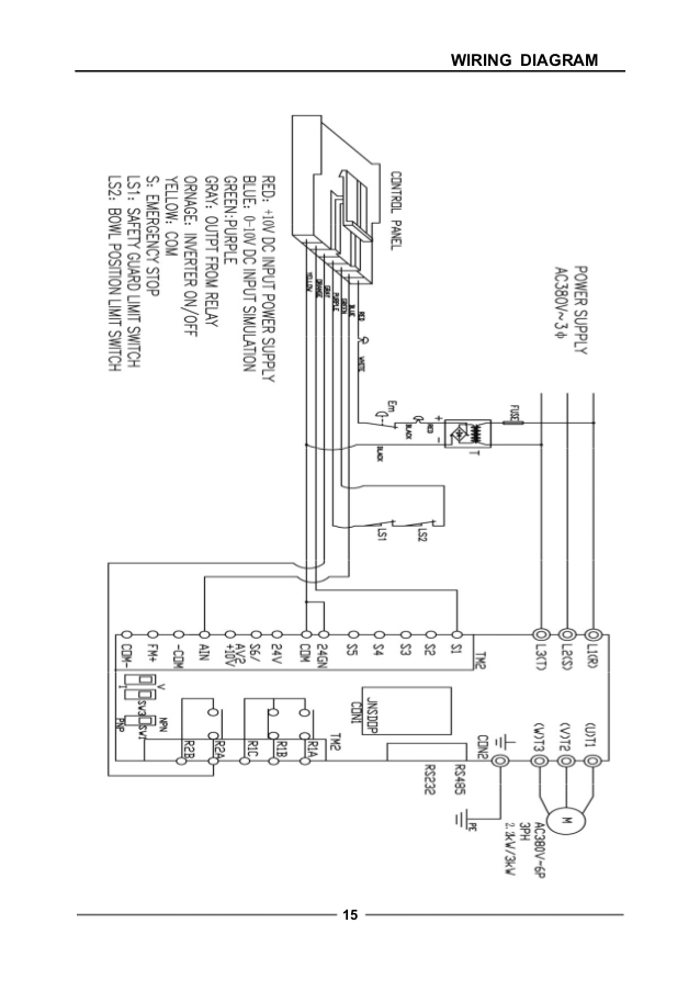 Hobart M802 Wiring Diagram Hobart Wiring Diagram attractive Hobart Mixer Capacity Chart Ae