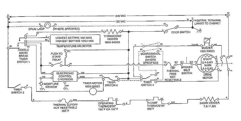 Hobart M802 Wiring Diagram Hobart Wiring Diagram attractive Hobart Mixer Capacity Chart Ae Hobart M802 Wiring Diagram Hobart Wiring Diagram attractive Hobart Mixer Capacity Chart Ae